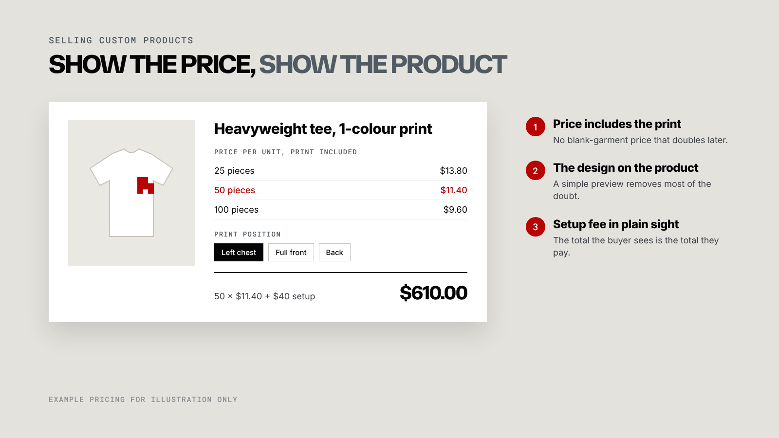 Example product pricing panel for a printed t-shirt showing quantity price breaks, print options, a visible setup fee and the full order total before checkout